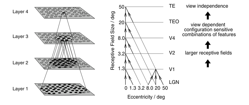 Paper 000 · fig-1