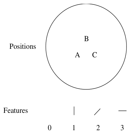 Paper 000 · fig-2
