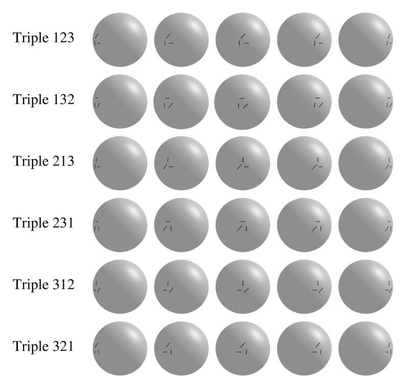 Paper 000 · fig-3
