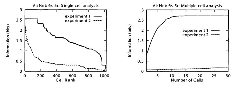 Paper 000 · fig-4