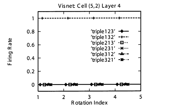 Paper 000 · fig-5