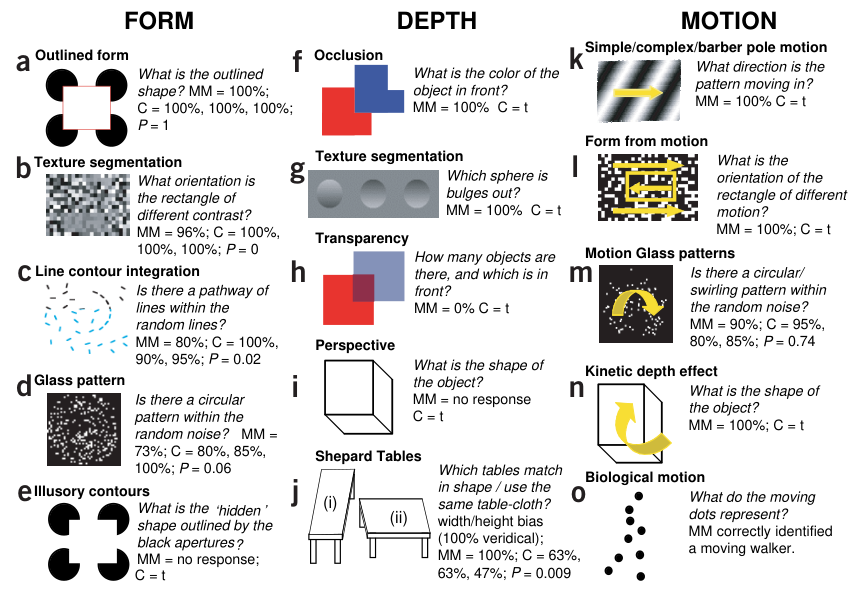 Paper 003 · fig-2