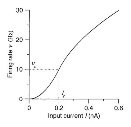 Paper 005 · fig-1