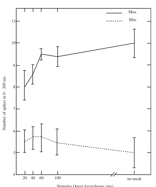 Paper 007 · fig-4