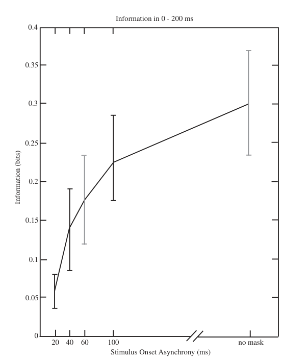 Paper 007 · fig-5