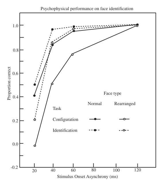 Paper 007 · fig-6