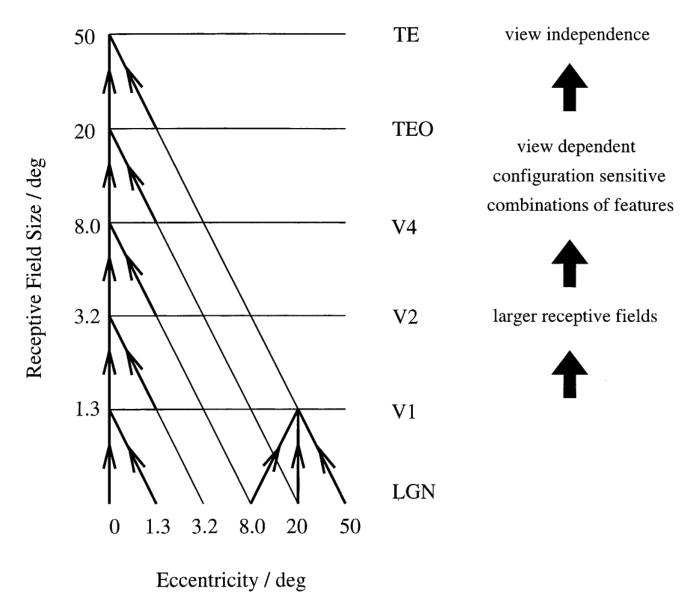 Paper 008 · fig-2