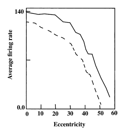 Paper 008 · fig-5