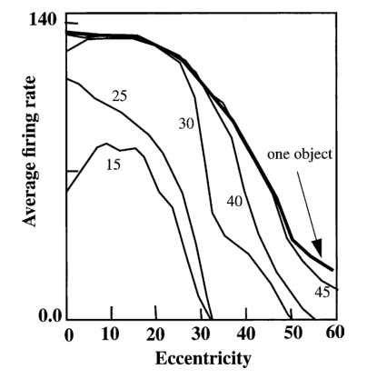 Paper 008 · fig-7