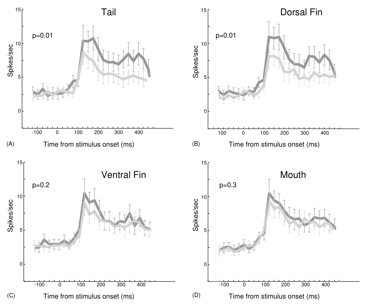 Paper 009 · fig-3