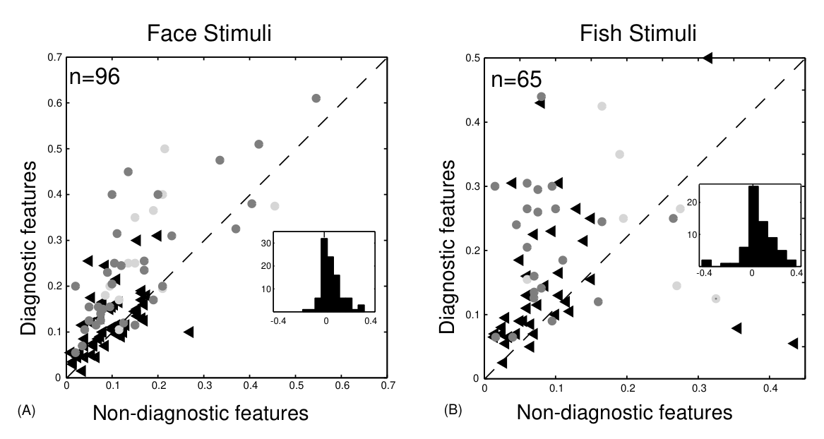 Paper 009 · fig-4