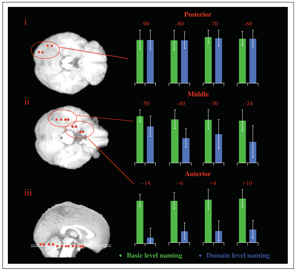 Paper 010 · fig-2
