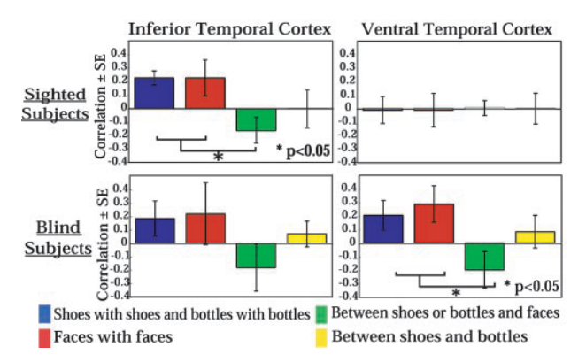 Paper 011 · fig-3