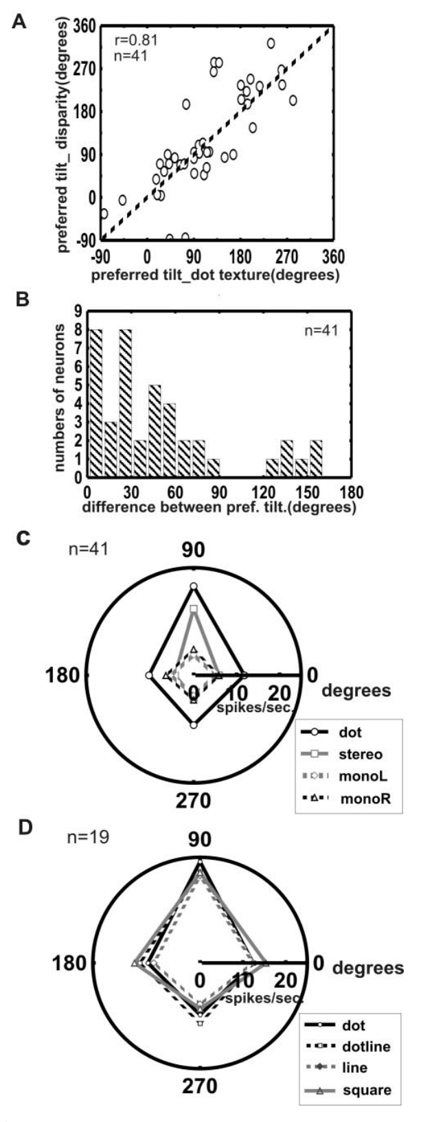 Paper 012 · fig-3