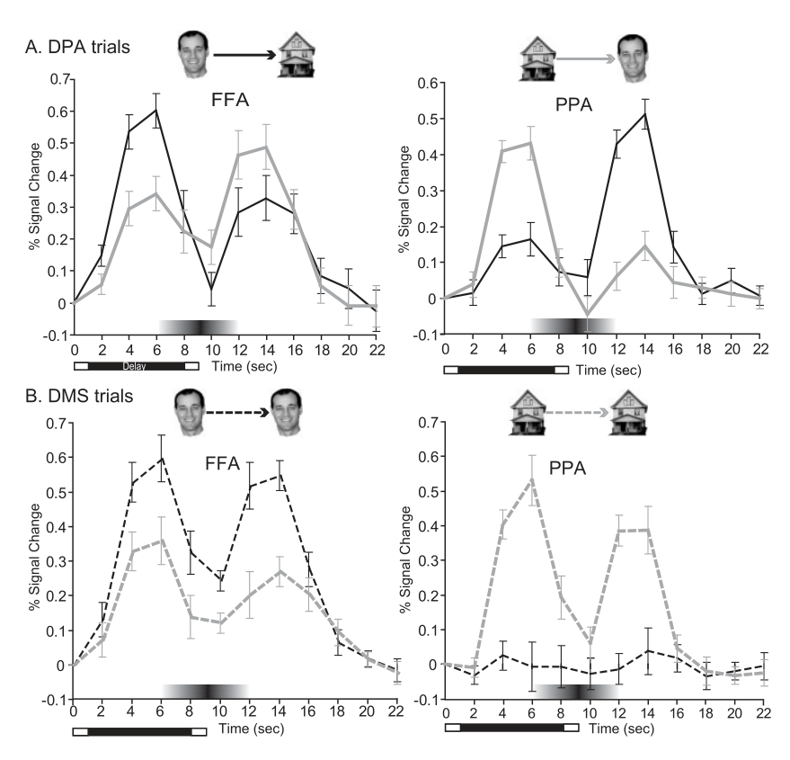 Paper 013 · fig-2