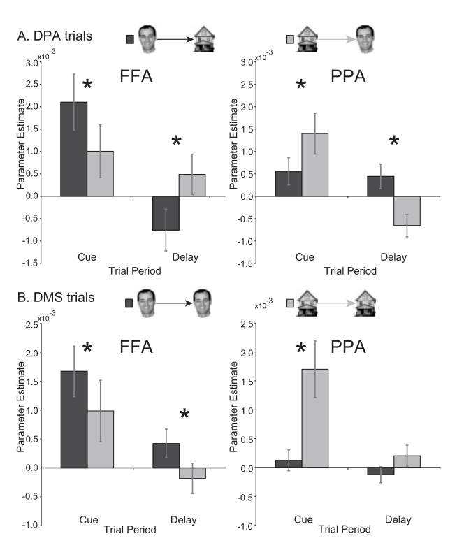 Paper 013 · fig-3