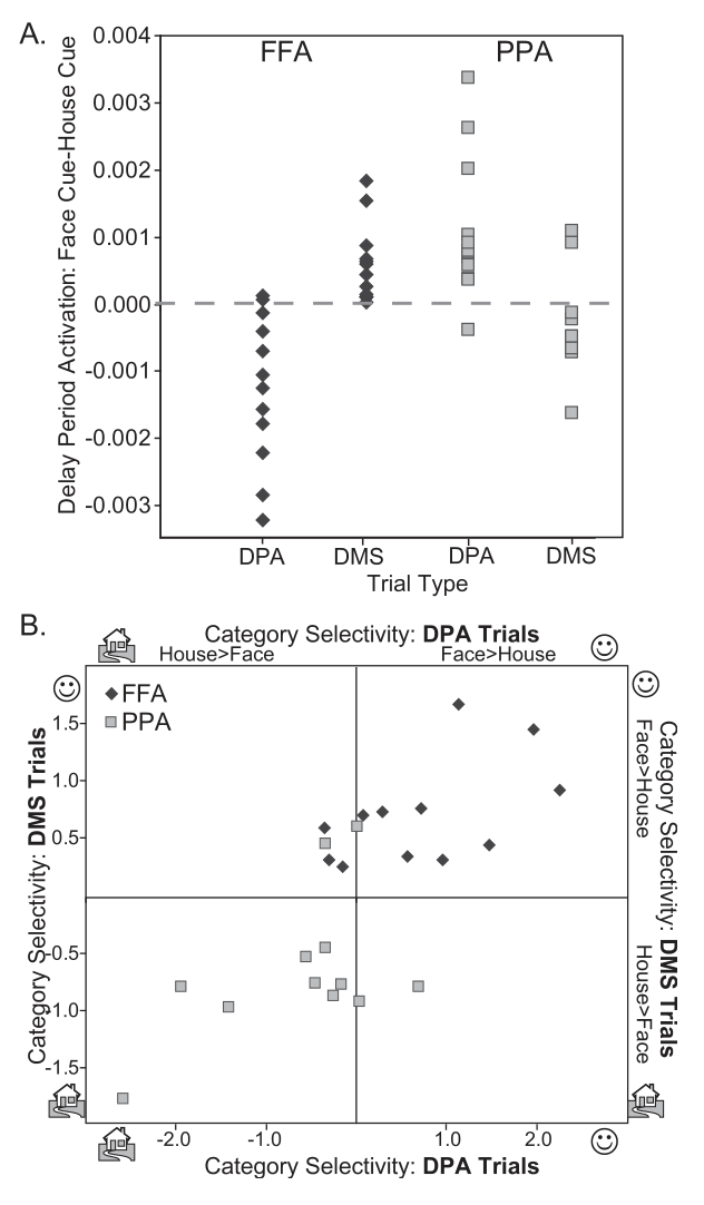 Paper 013 · fig-4
