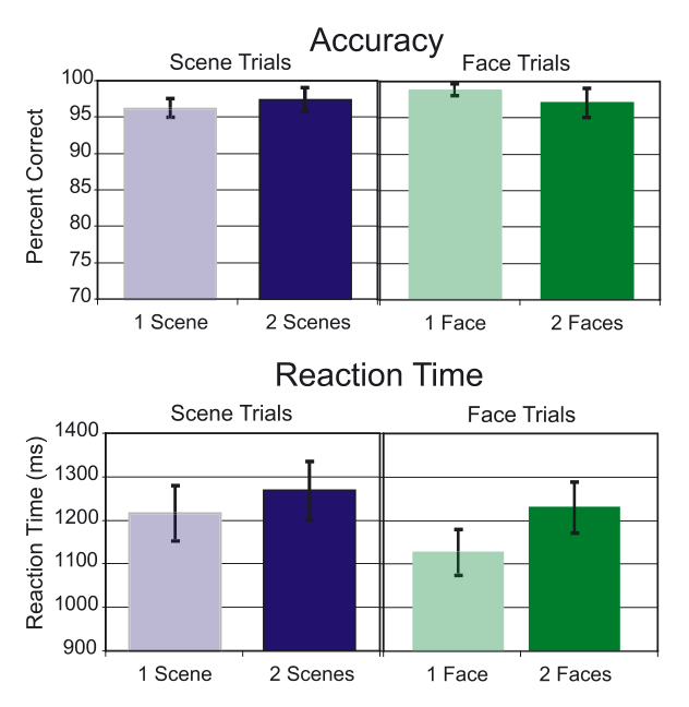 Paper 014 · fig-3