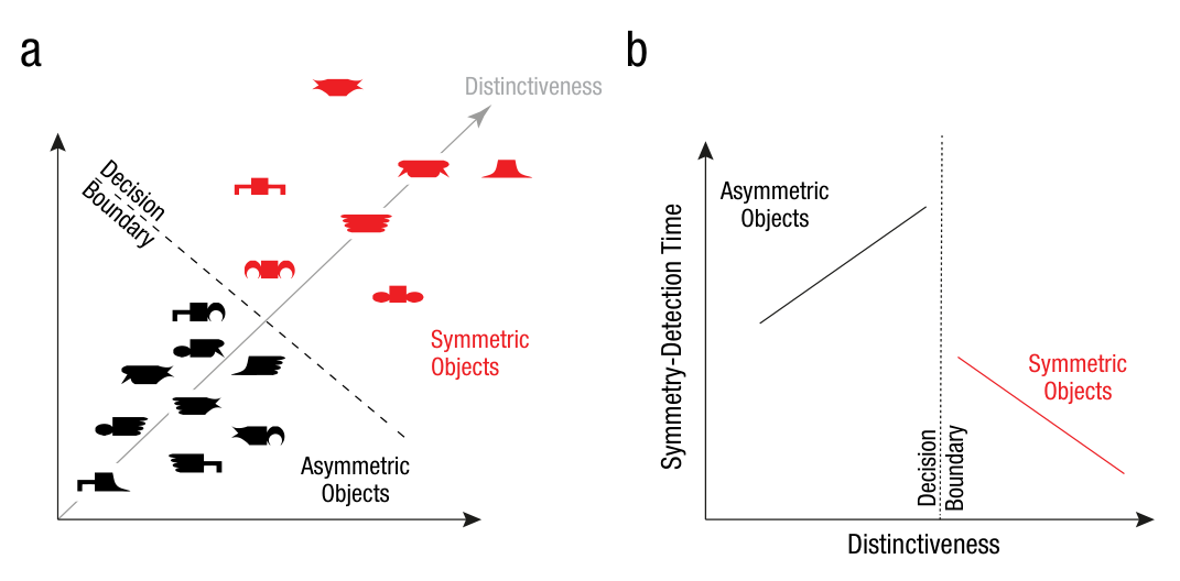 Paper 017 · fig-4