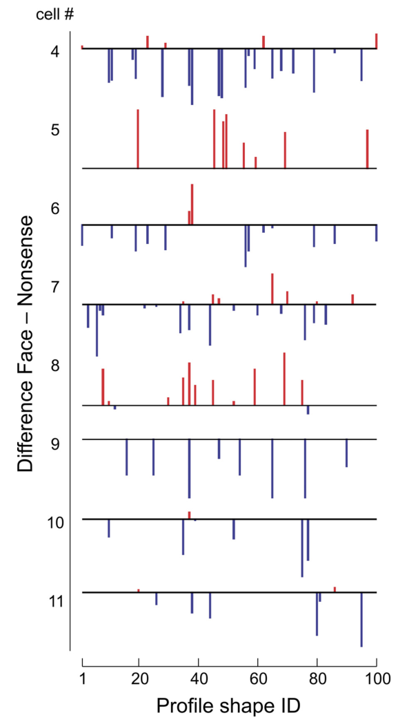 Paper 018 · fig-11