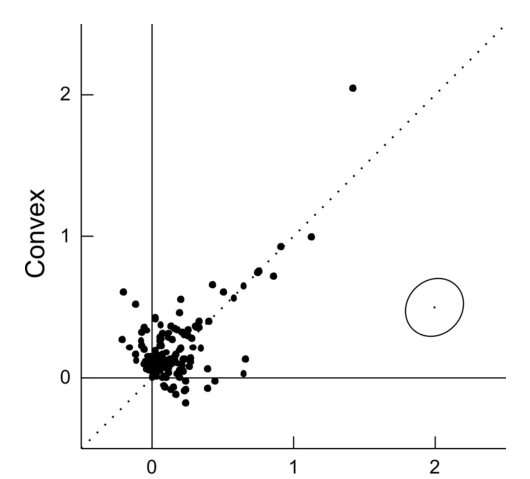 Paper 018 · fig-14