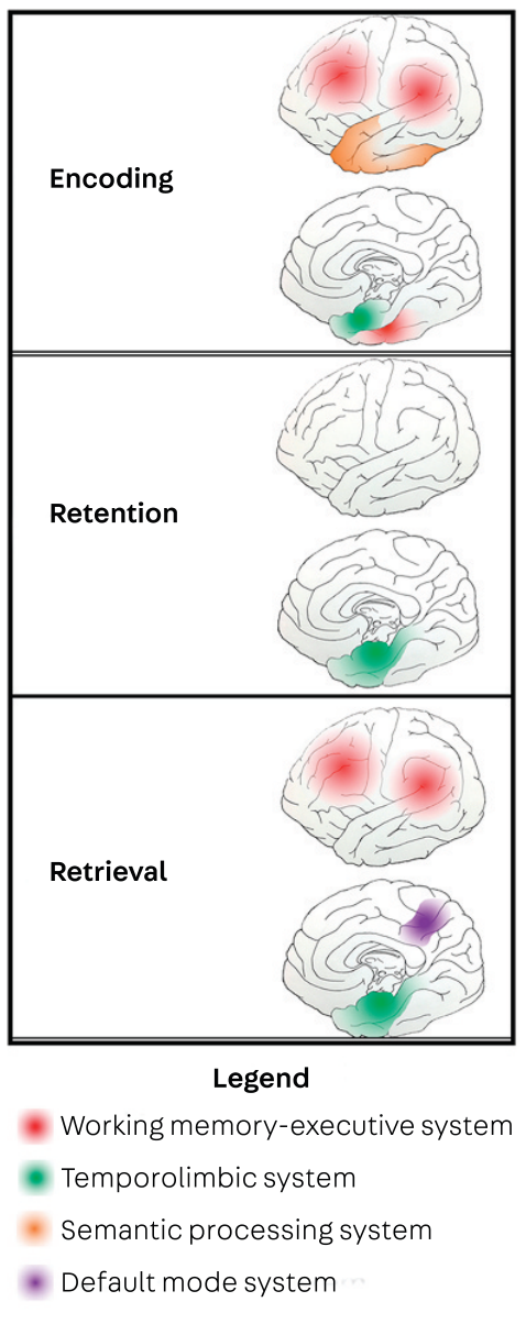 Paper 022 · fig-3
