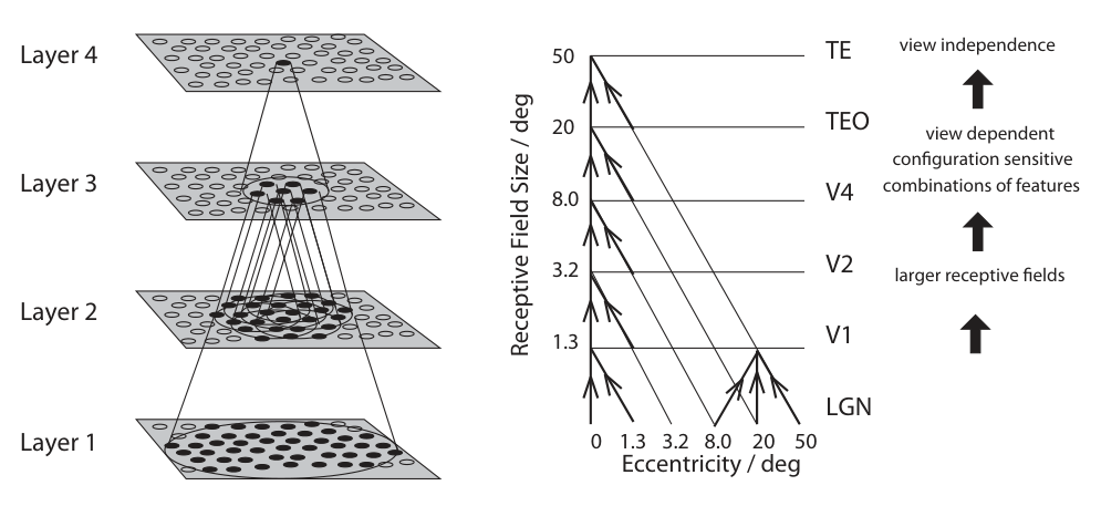 Paper 023 · fig-2