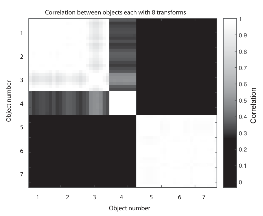 Paper 023 · fig-4