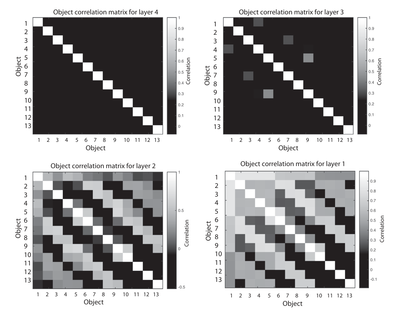 Paper 023 · fig-7