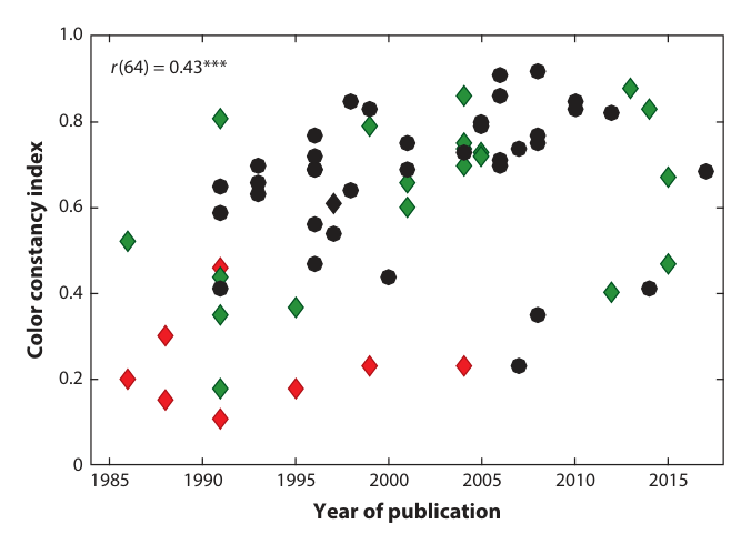 Paper 025 · fig-3