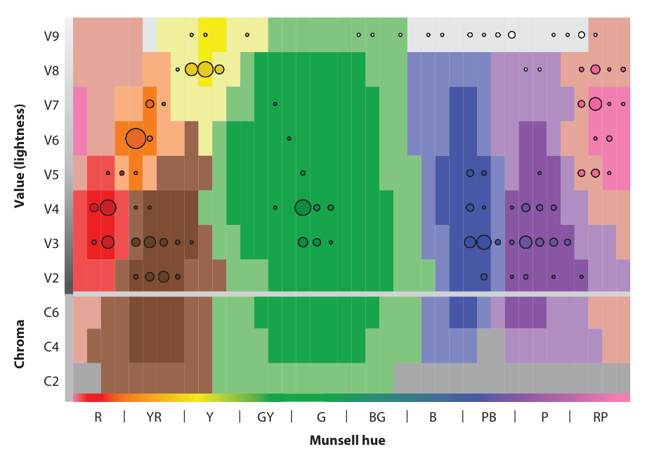 Paper 025 · fig-4