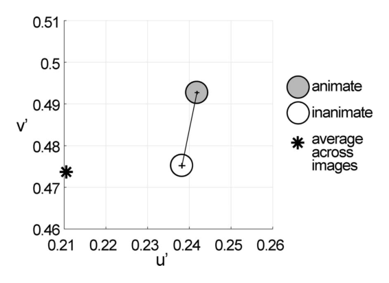 Paper 027 · fig-5