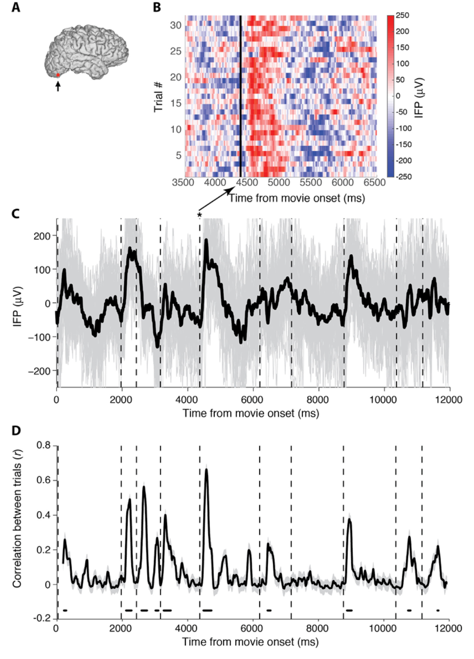 Paper 028 · fig-2