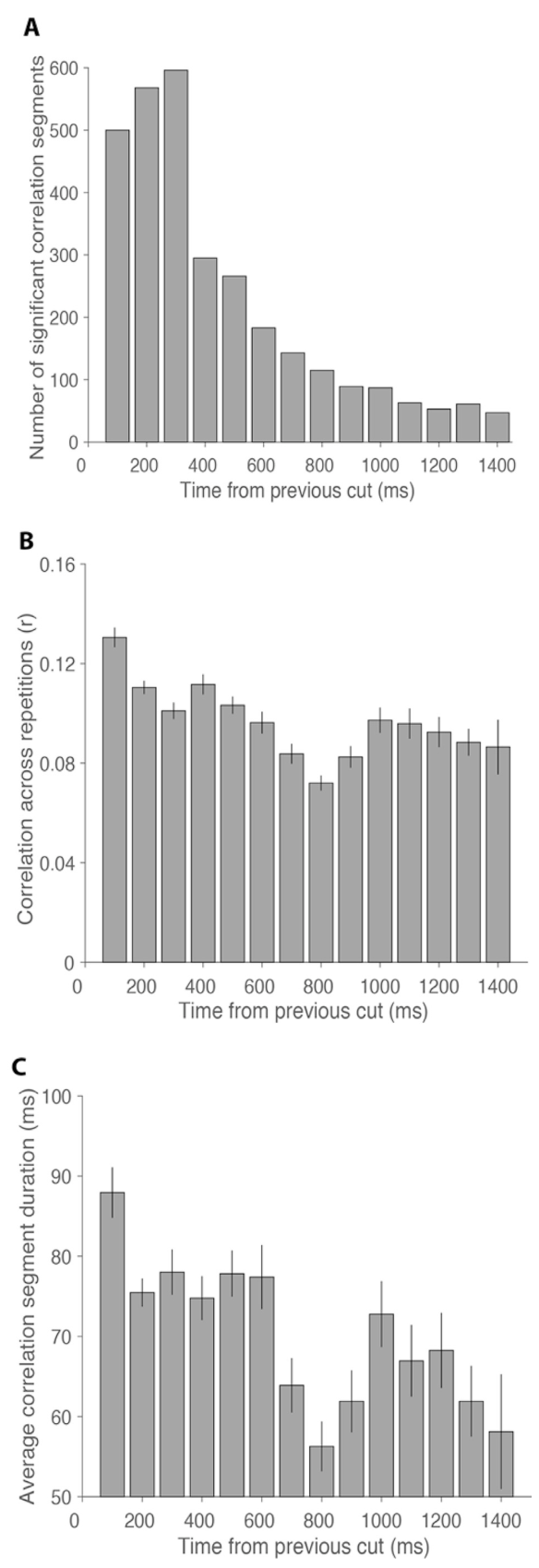 Paper 028 · fig-3