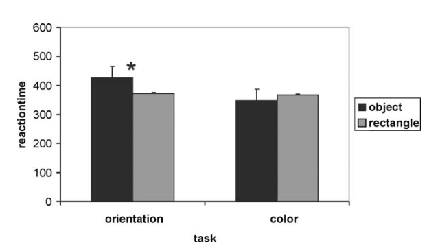 Paper 032 · fig-2