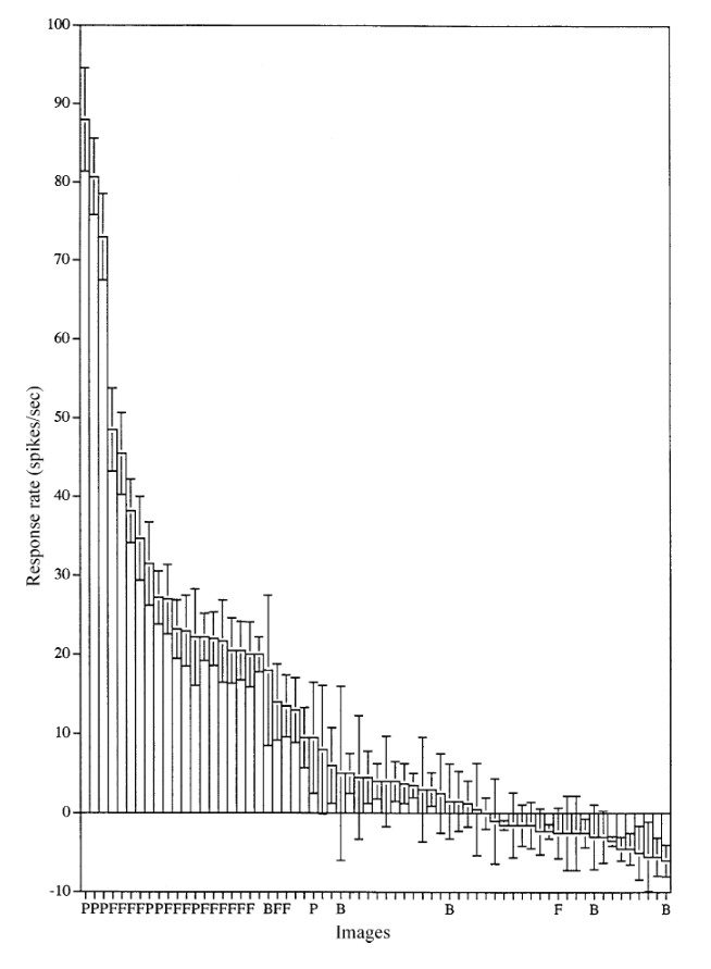 Paper 034 · fig-2