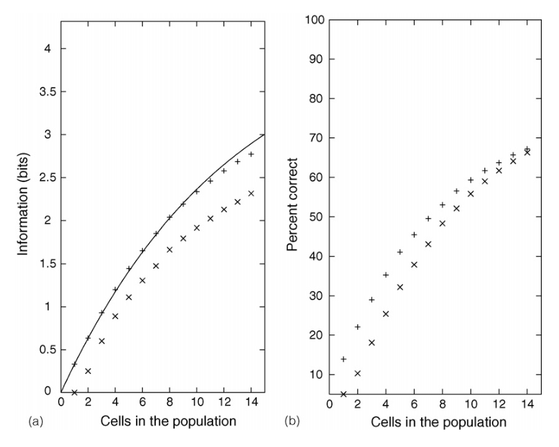 Paper 034 · fig-3