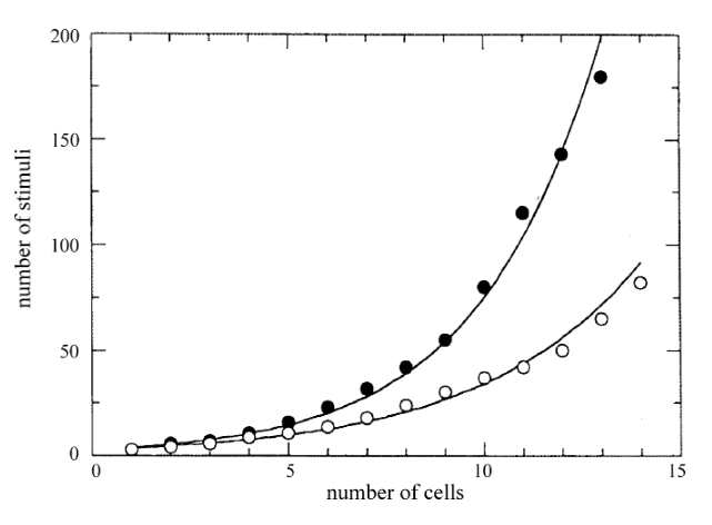 Paper 034 · fig-4