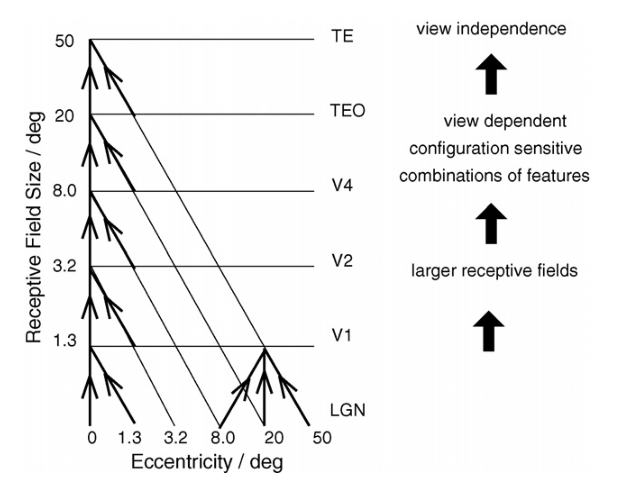Paper 034 · fig-5