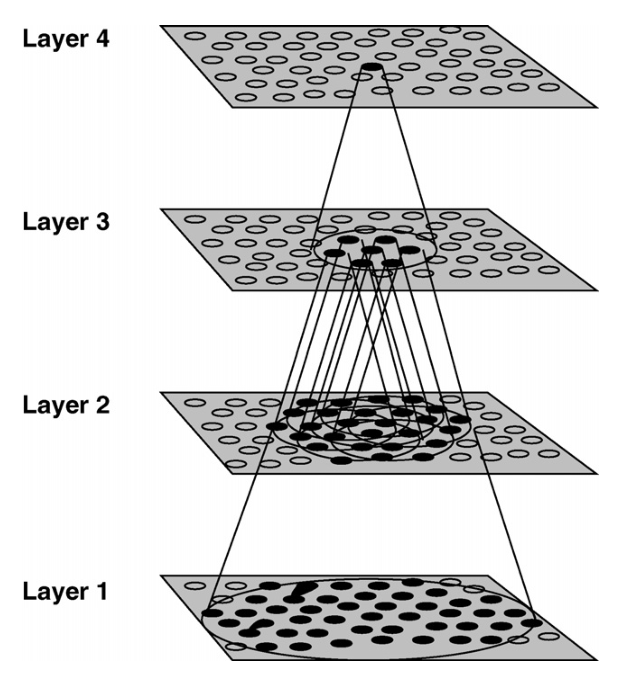 Paper 034 · fig-6