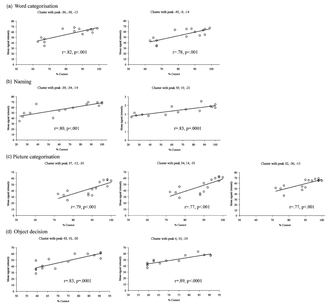 Paper 036 · fig-3