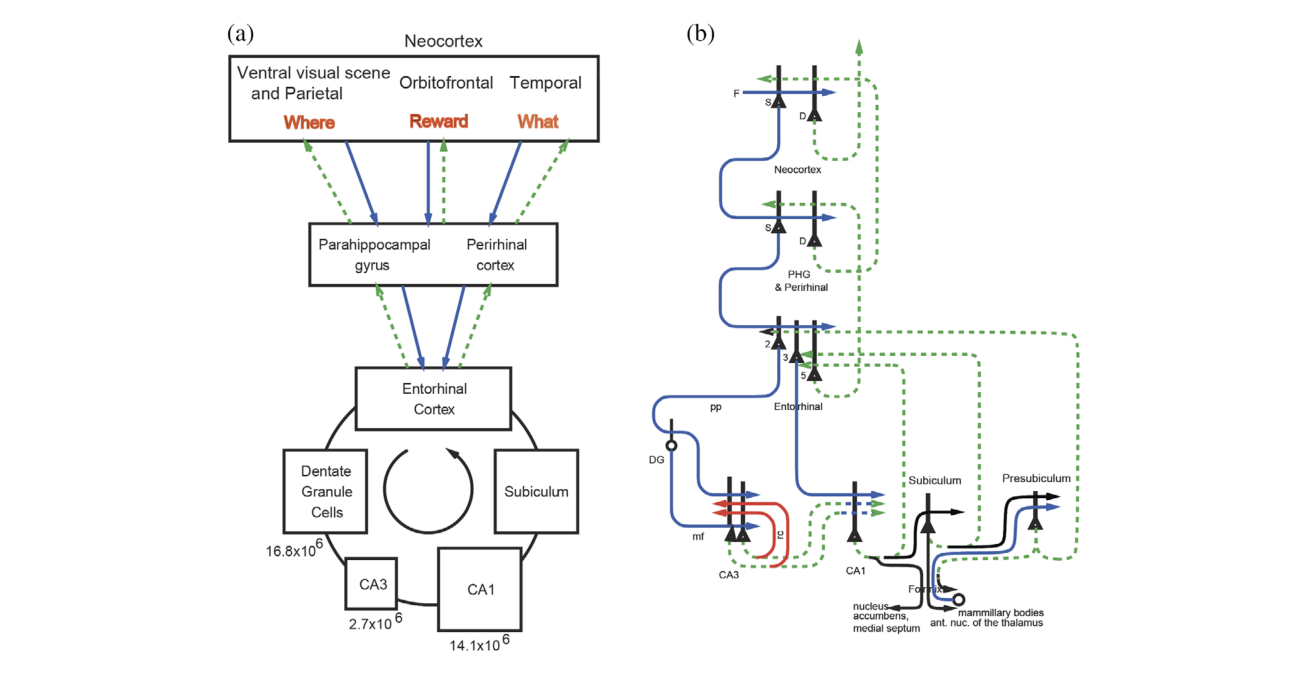 Paper 038 · fig-10