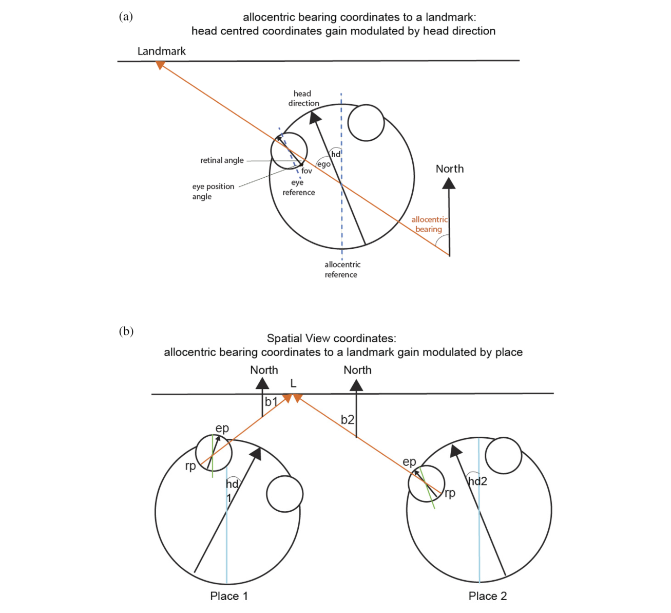 Paper 038 · fig-11