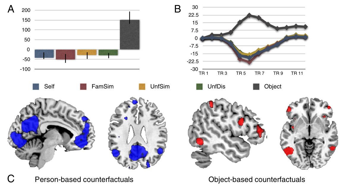 Paper 039 · fig-2