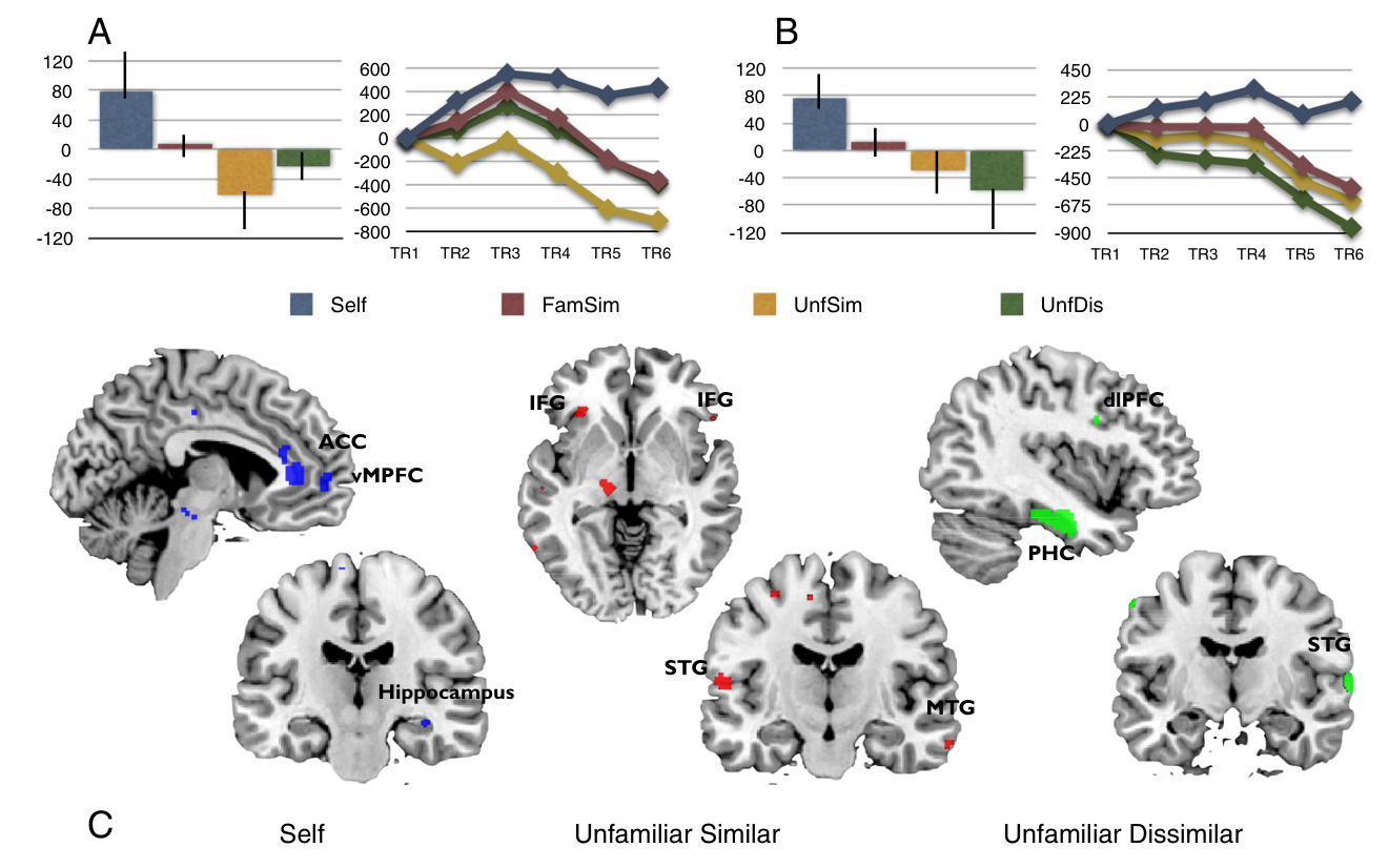 Paper 039 · fig-3