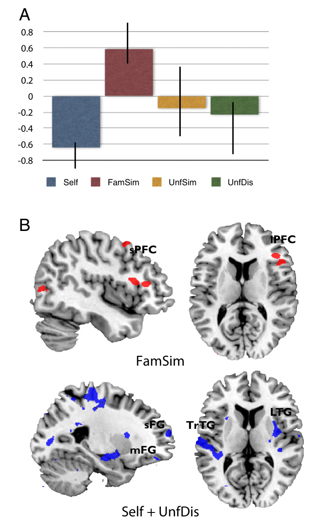 Paper 039 · fig-4