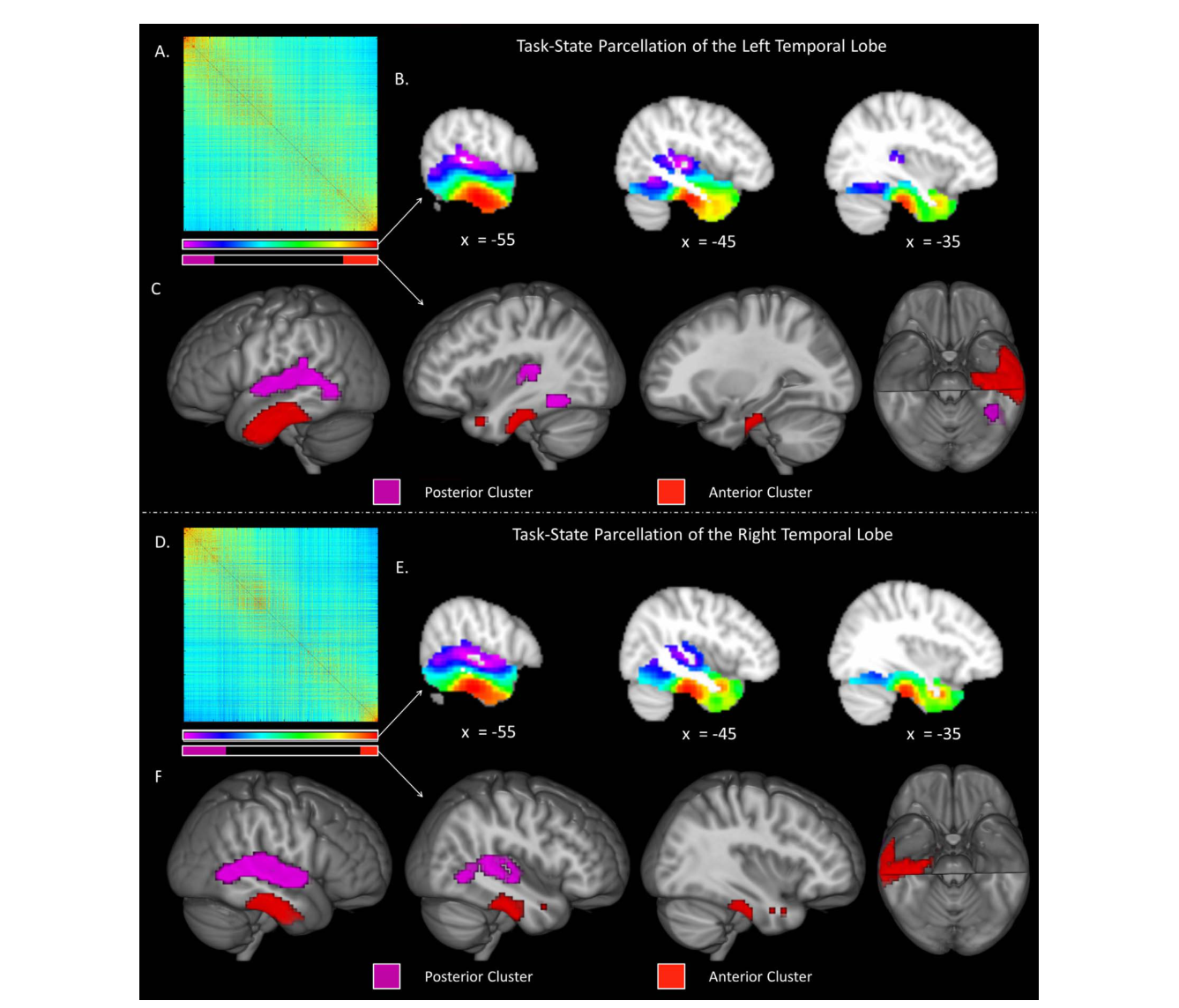 Paper 041 · fig-3
