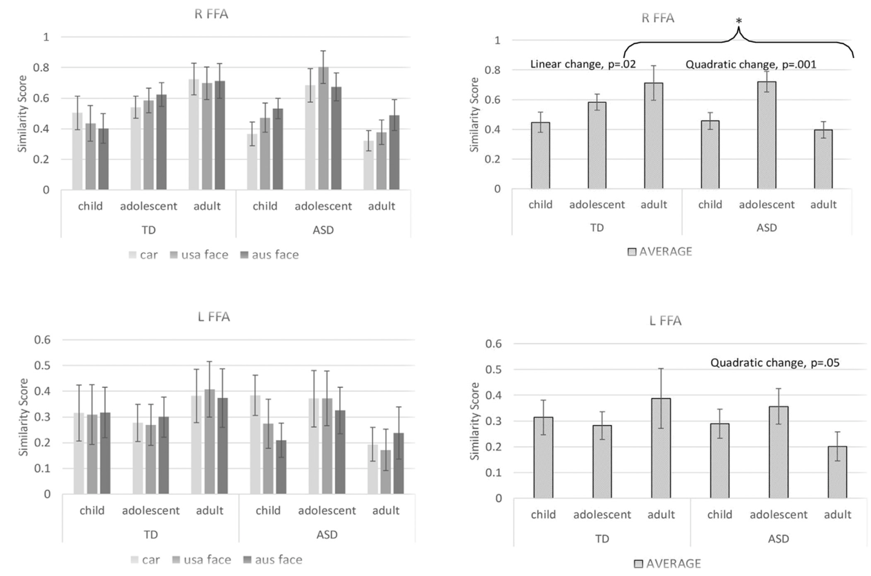 Paper 042 · fig-4