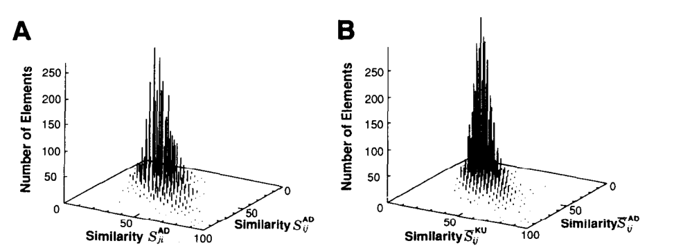 Paper 045 · fig-4