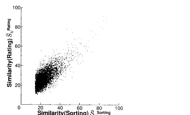 Paper 045 · fig-5